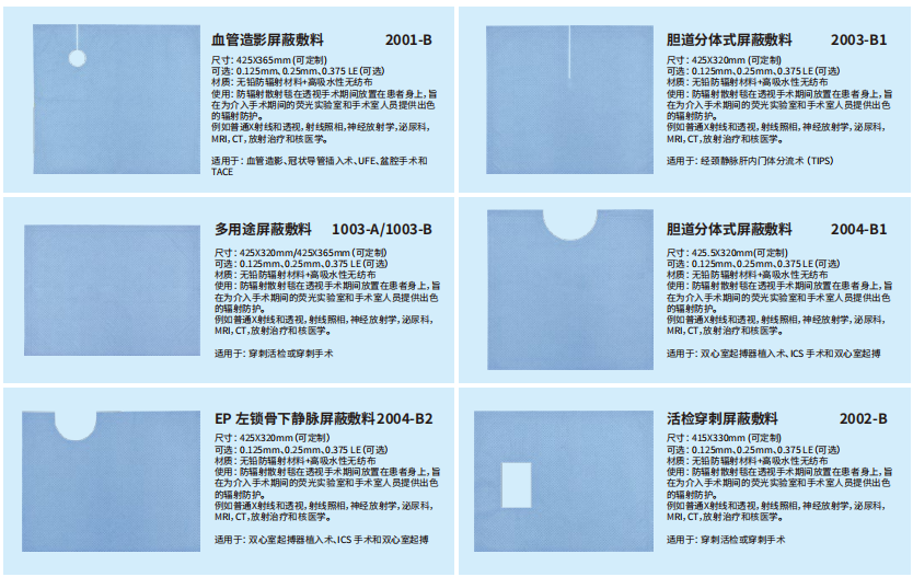 射线防护毯